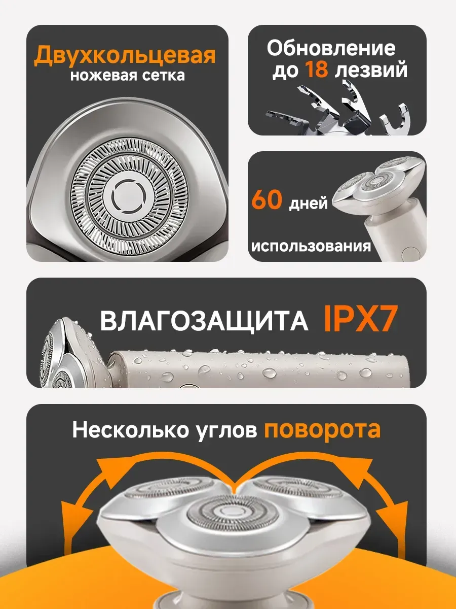 Электробритва Xiaomi Mijia Electric Shaver S101 (Бежевый)