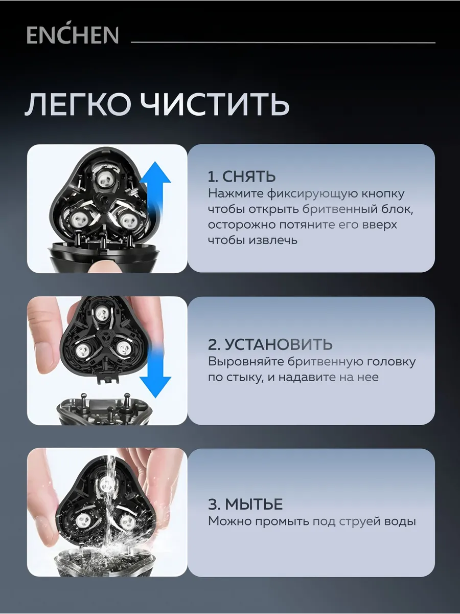 Электробритва Xiaomi Enchen Blackstone Max