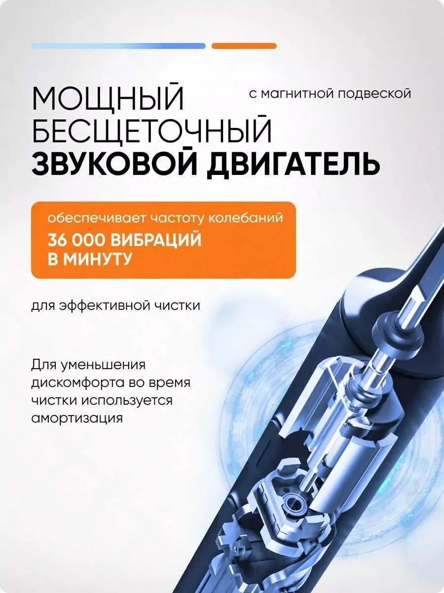 Электрическая зубная щетка Xiaomi Mijia T700 Electric Toothbrush (Тёмно-синий) CN Version