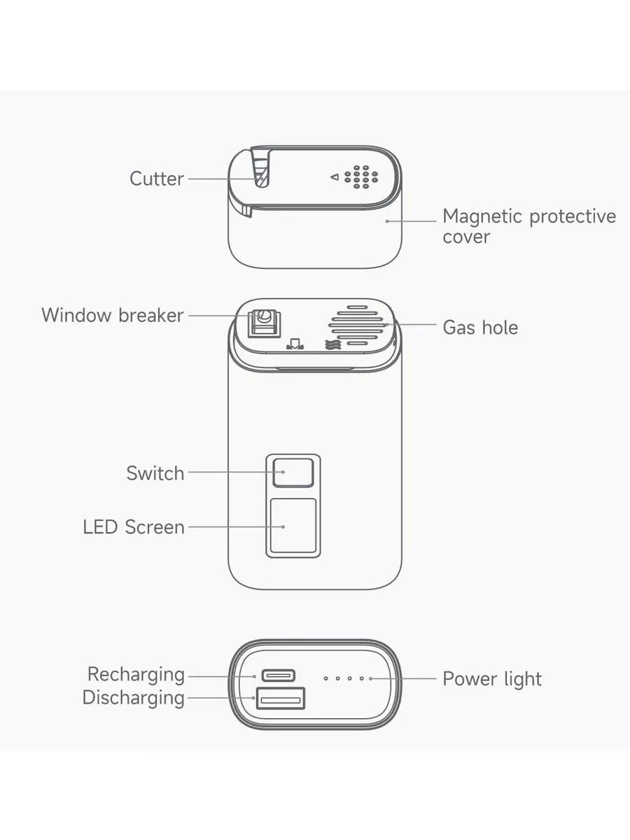 Alkotester Xiaomi NexTool Alcohol Tester 4 in 1 (NE20078)