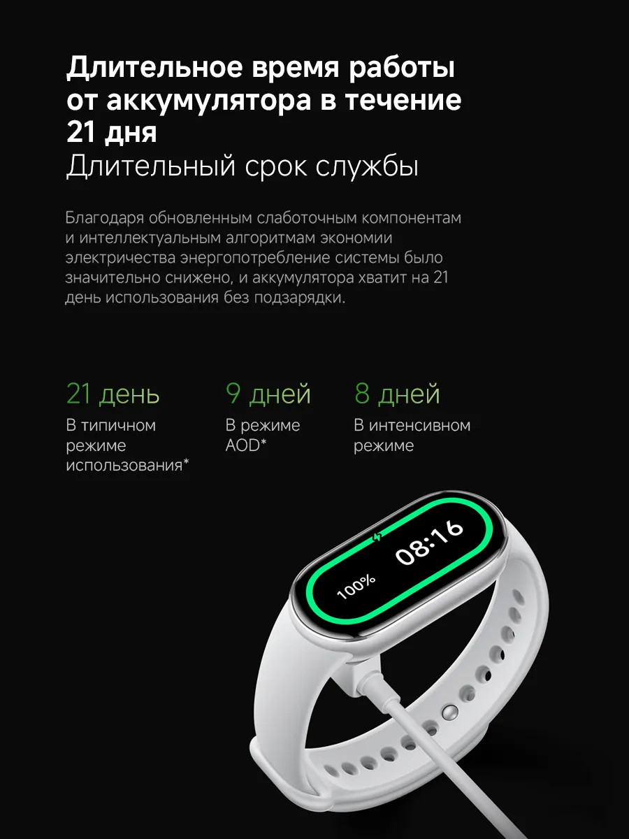 Фитнес браслет Xiaomi Mi Smart Band 10 (Чёрный) Global Version