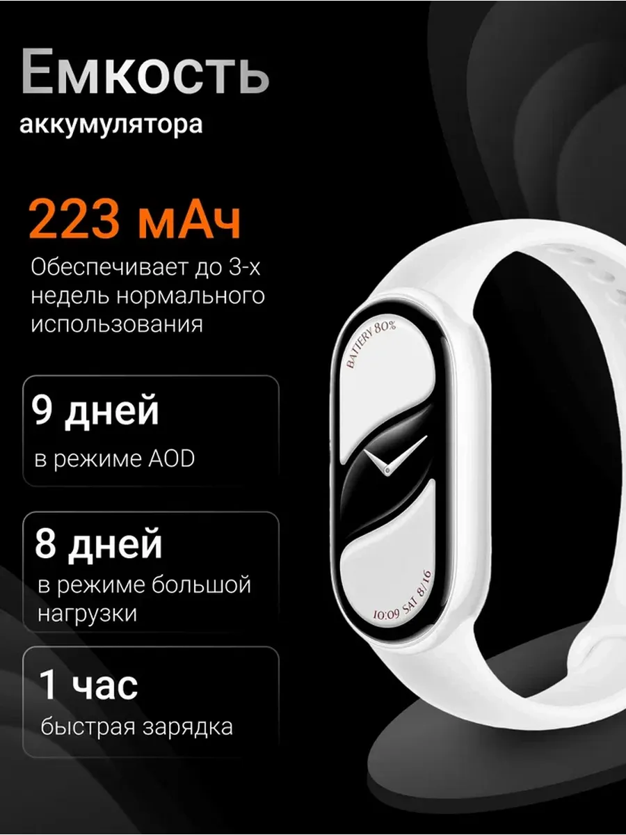 Фитнес браслет Xiaomi Mi Smart Band 10 - CERAMIC EDITION (Global Version)