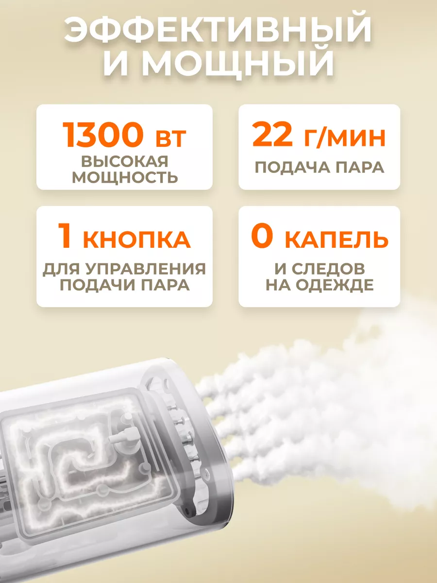Ручной отпариватель Xiaomi Mijia Handheld Ironing Steamer (MJGTJ01LF)