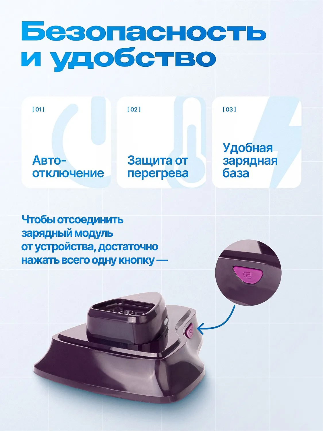 Беспроводной паровой утюг Xiaomi Lofans Steam Iron (YD-012V)