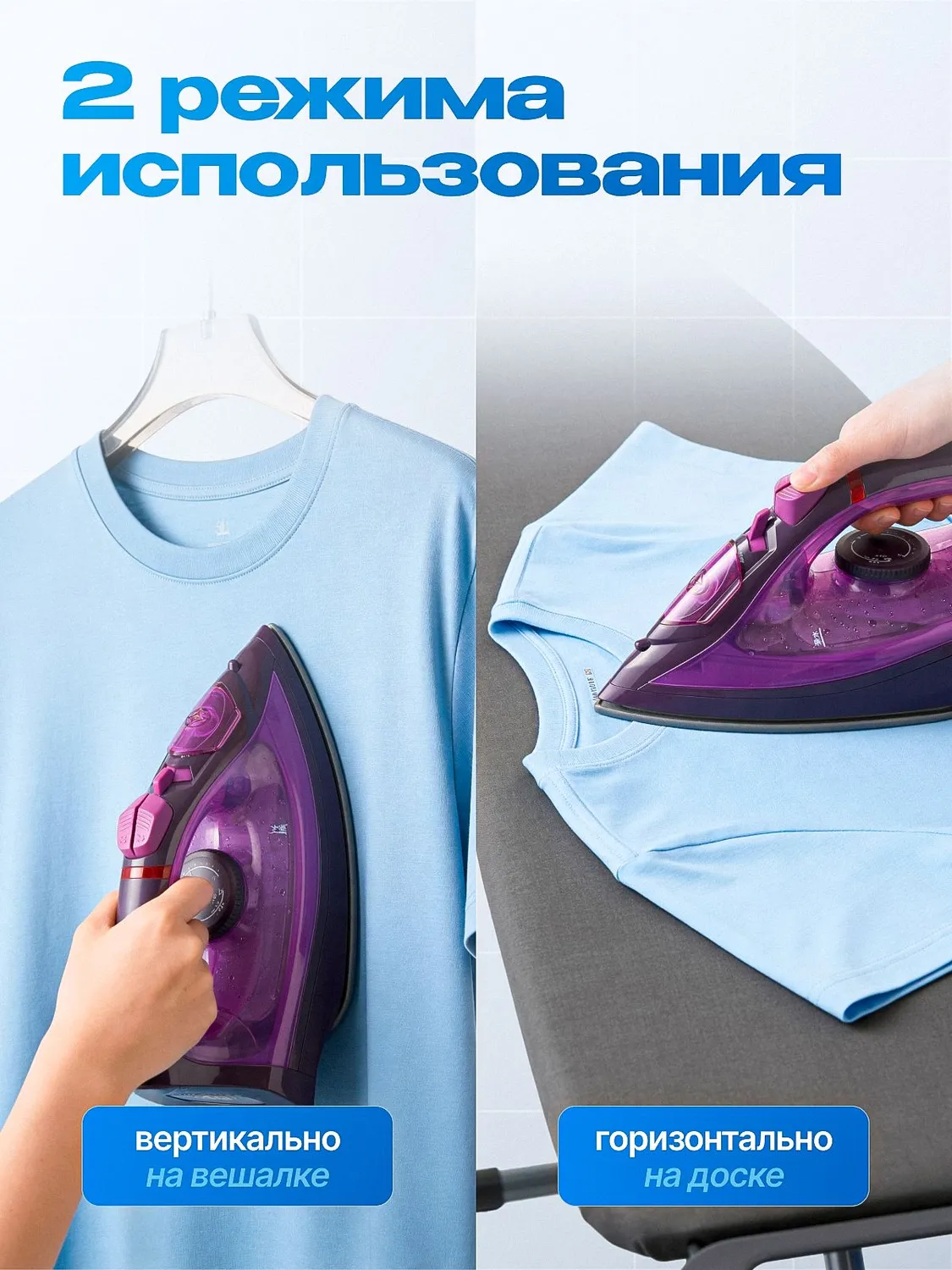 Беспроводной паровой утюг Xiaomi Lofans Steam Iron (YD-012V)