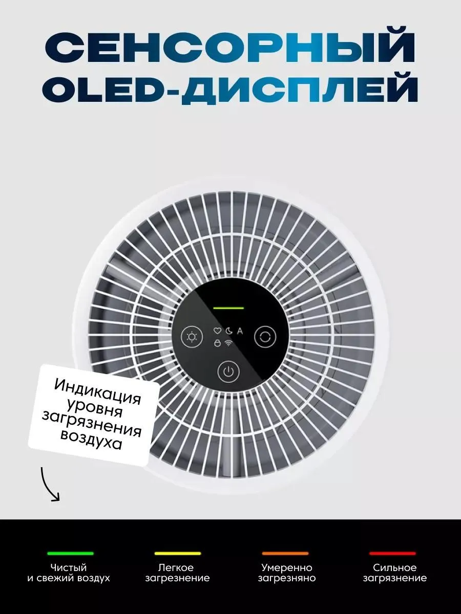Очиститель воздуха Xiaomi Smart Air Purifier 4 Compact (AC-M18-SC) BHR5860EU - Global Version