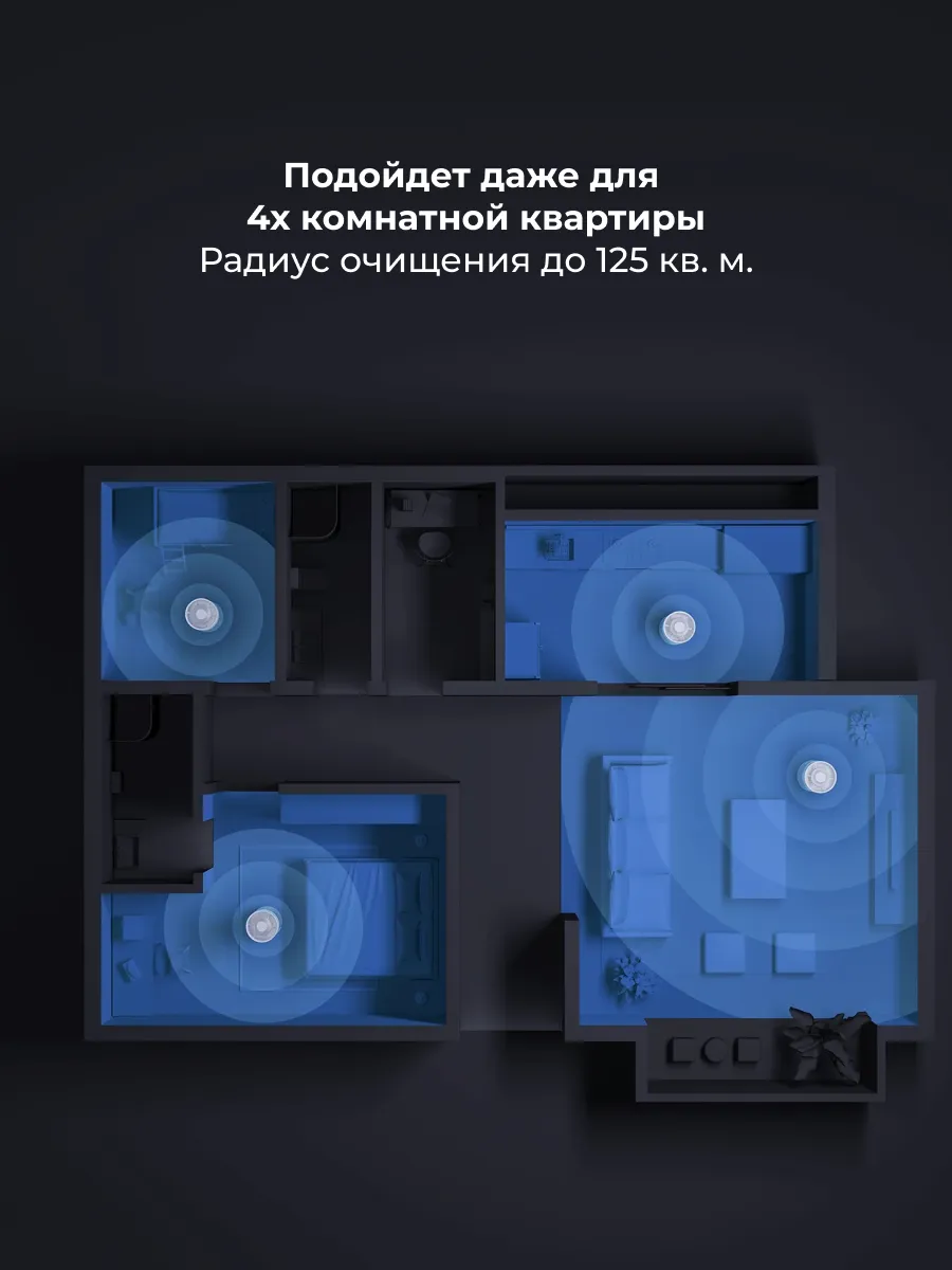 Очиститель воздуха Xiaomi Smart Air Purifier Elite (Y-600) Global Version