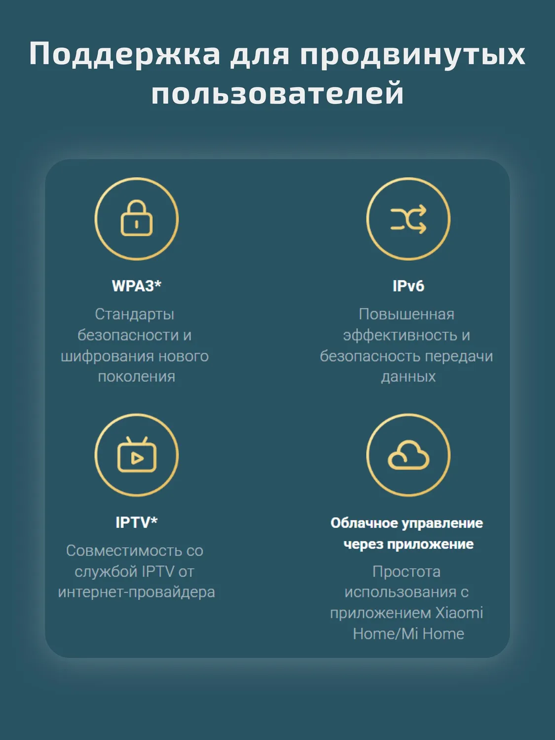 Wi-Fi роутер Xiaomi Mi Router AX3200 (RB01) Global Version