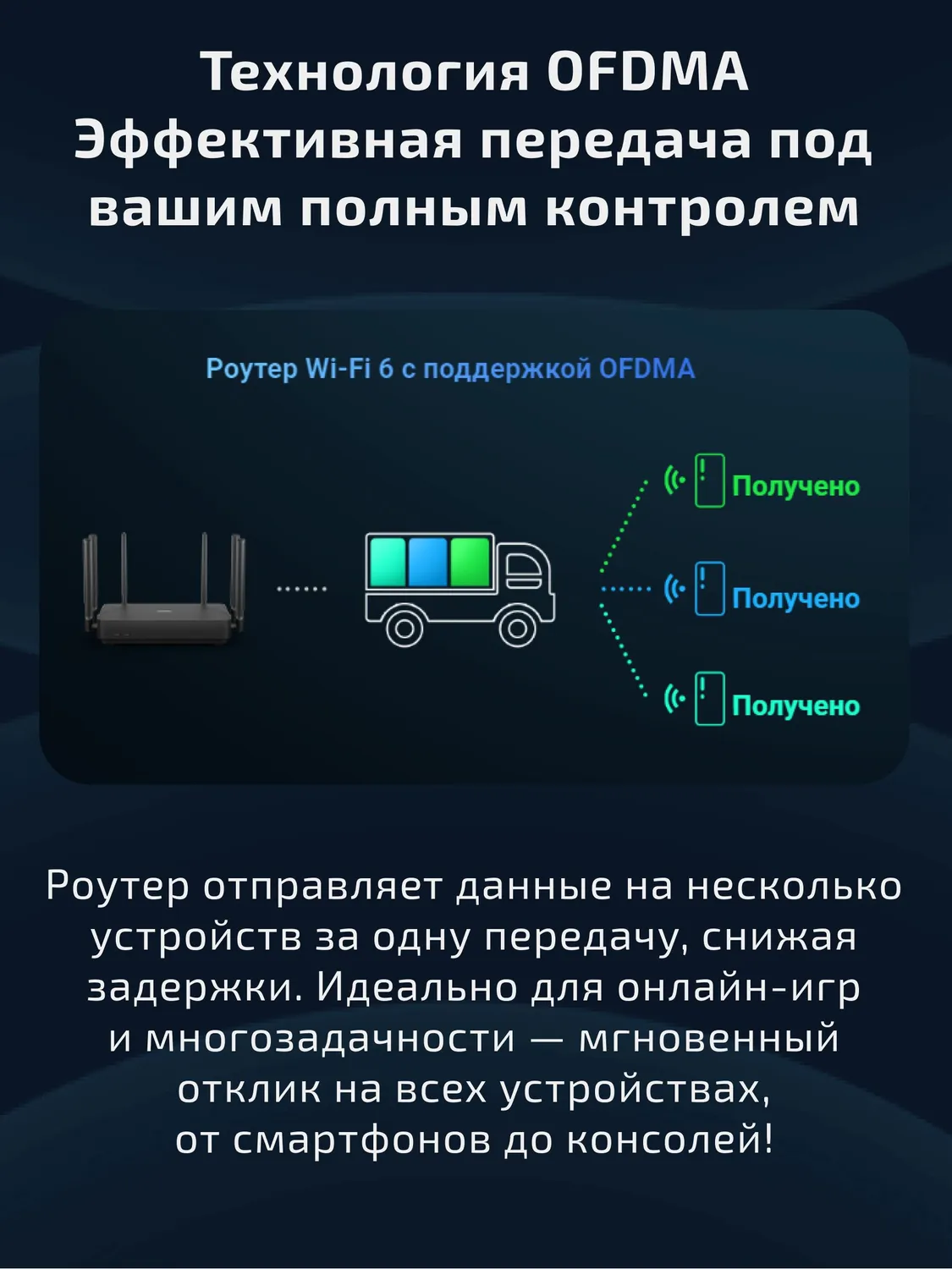 Wi-Fi роутер Xiaomi Mi Router AX3200 (RB01) Global Version