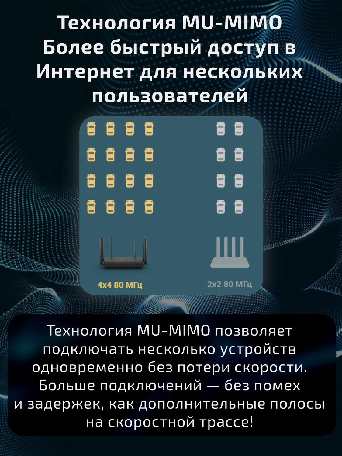 Wi-Fi роутер Xiaomi Mi Router AX3200 (RB01) Global Version