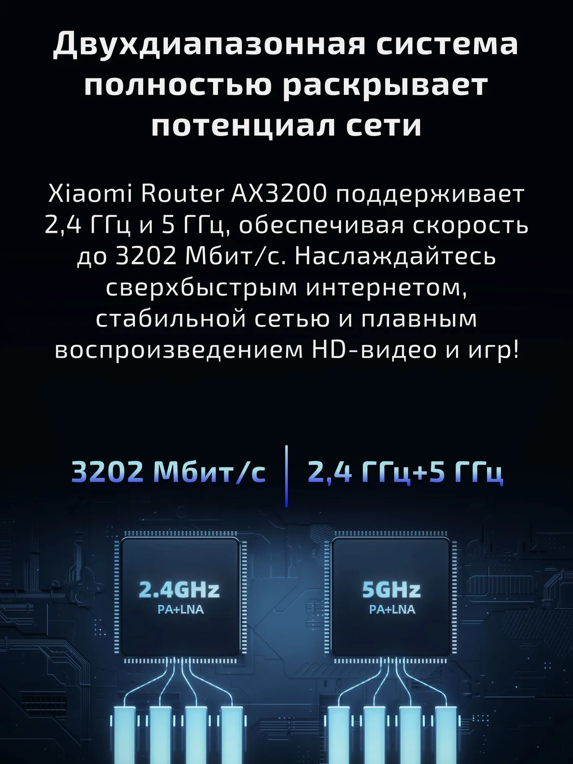 Wi-Fi роутер Xiaomi Mi Router AX3200 (RB01) Global Version