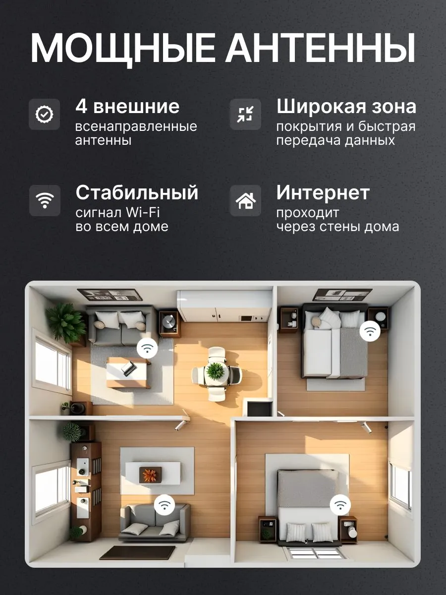 Wi-Fi роутер Xiaomi Mi Router AX1500 (RD12) Global Version