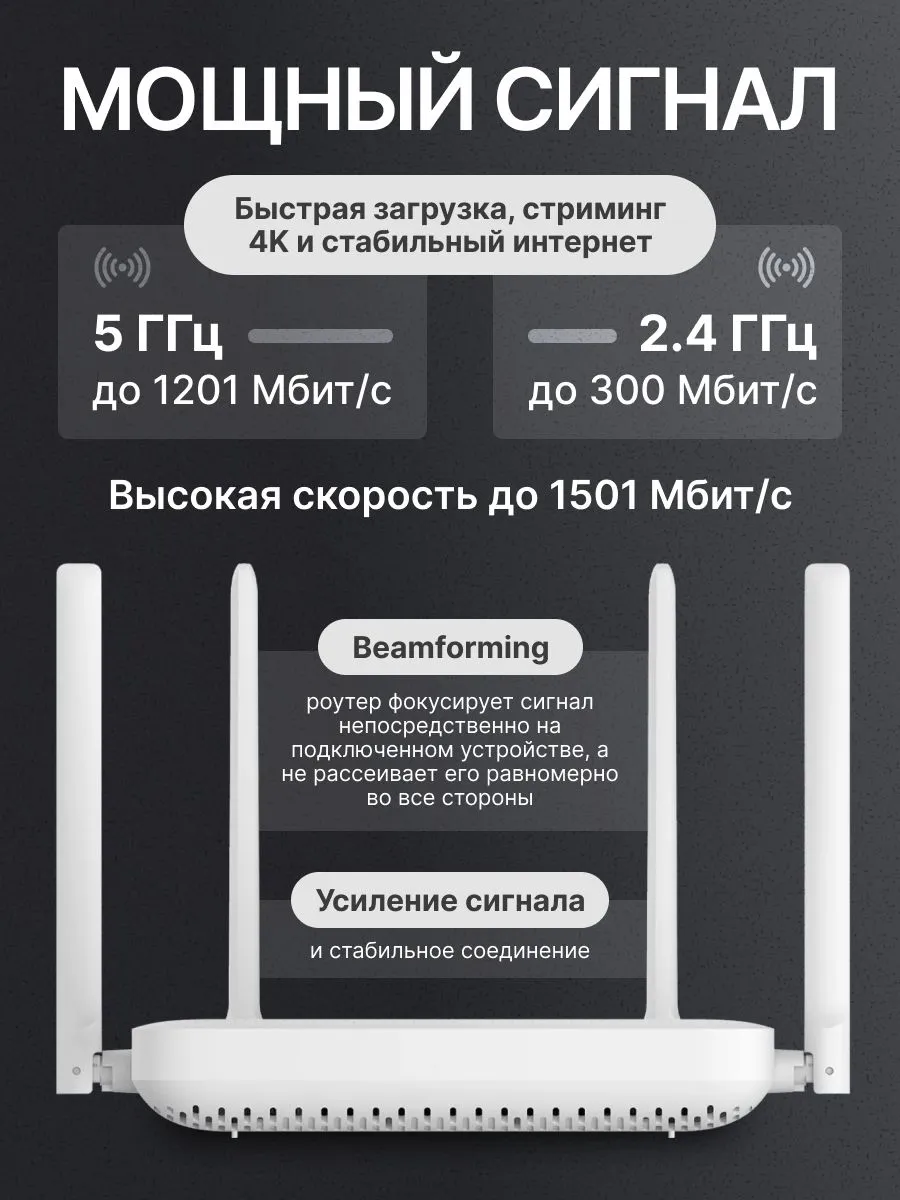 Wi-Fi роутер Xiaomi Mi Router AX1500 (RD12) Global Version