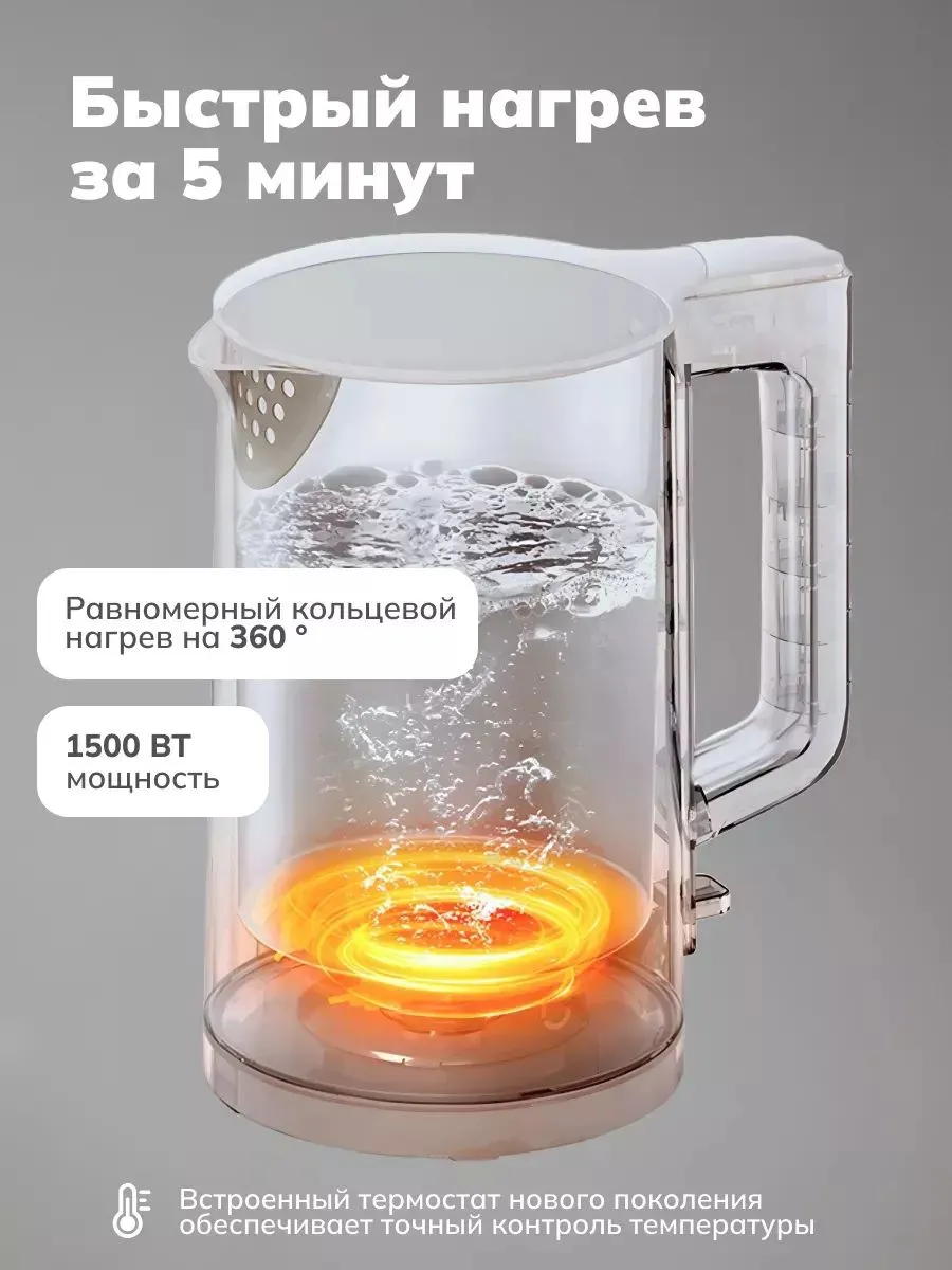 Чайник Xiaomi Mijia Electric Kettle N1 (1.5L)