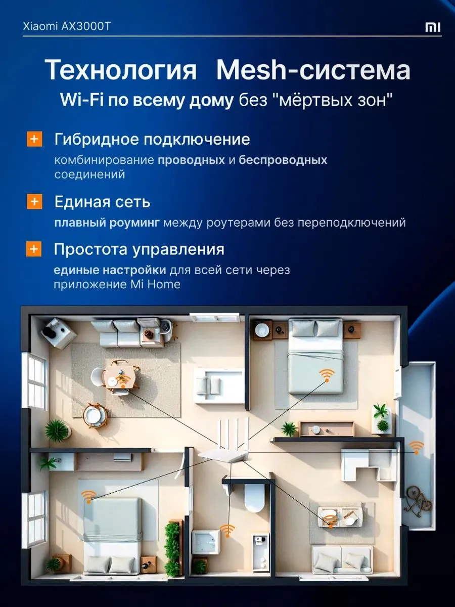 Wi-Fi роутер Xiaomi Router AX3000T (RD23) DVB4441GL